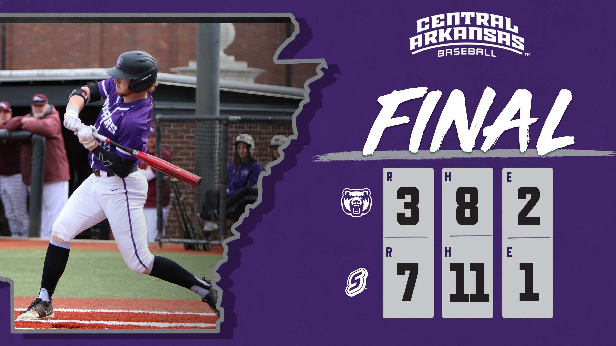 UCA Baseball on Twitter "Bears fall to Lions 73 in series finale. UCA