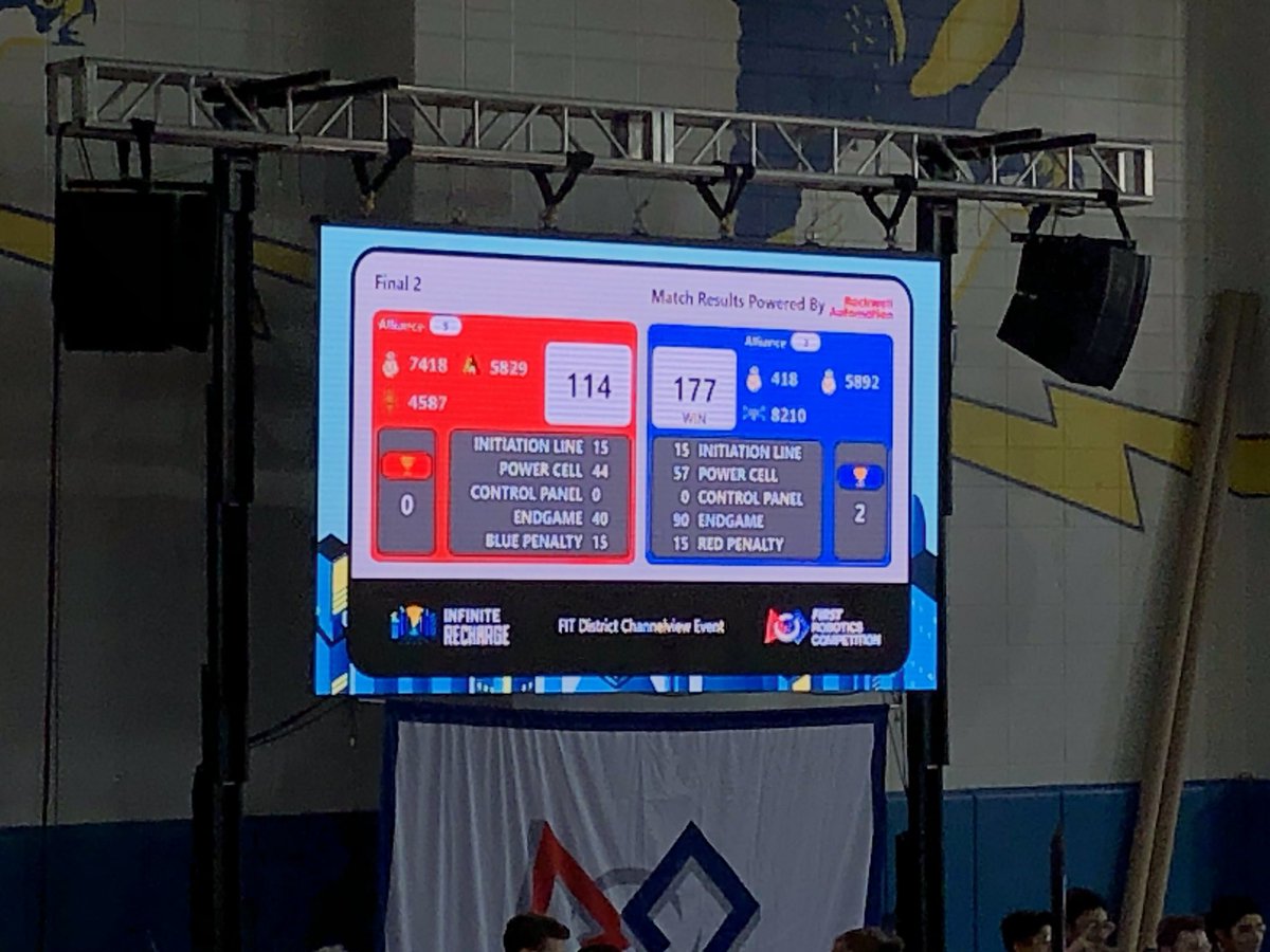 JerseyVoltage's tweet photo. Considering our robot wasn’t fully finished until Friday before competition we are so happy to be beat by world-class robots like @LASARobotics418 @frc5892 and 8210 Ram Robotics, but still get a 3-digit score 

Our alliance members @awtybots5829 and @TechnoFalcons we’re awesome! https://t.co/kpTwrtth2u