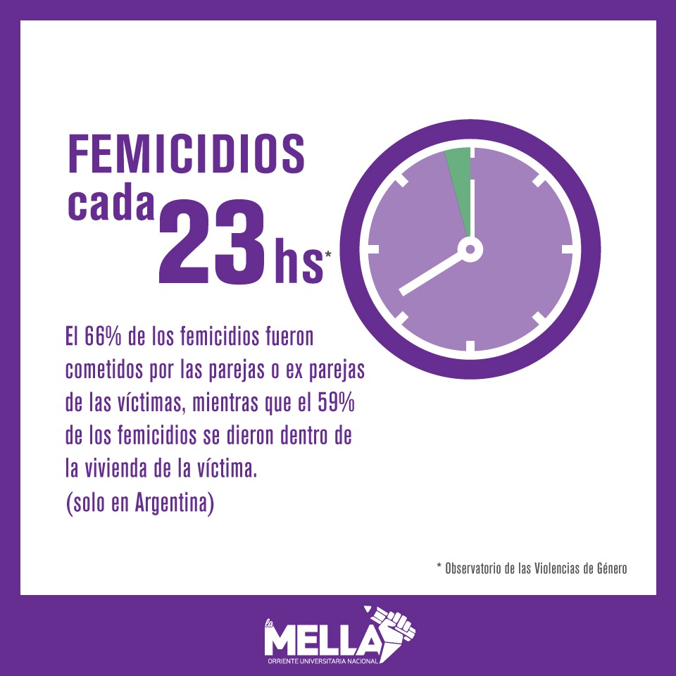 la_mariategui's tweet photo. Éstas son algunas de las razones por las que paramos el Lunes 09/03👇 https://t.co/VGNMwmal9Q