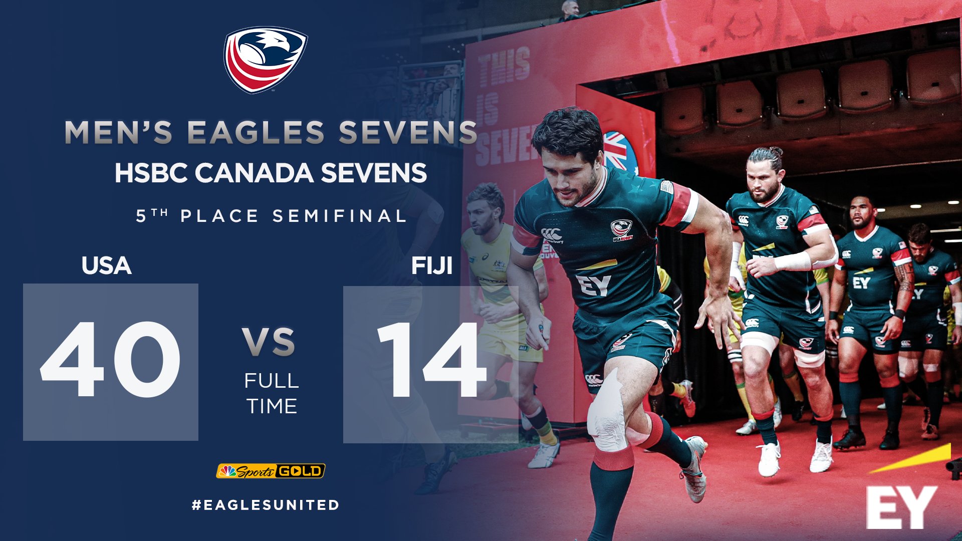 Usa Rugby On Twitter Highest Margin Of Victory Over Fiji On The Circuit Usavfij Canada7s