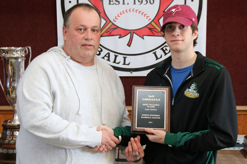 Congratulations to all the 2019 season winners at today's award presentation and lunch.  Check out the photos here: leaguelineup.com/newsitem.asp?u…