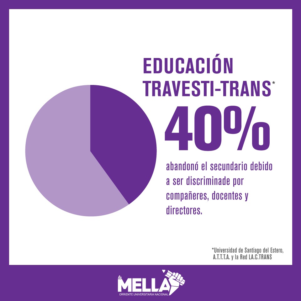 la_mariategui's tweet photo. Éstas son algunas de las razones por las que paramos el Lunes 09/03👇 https://t.co/VGNMwmal9Q