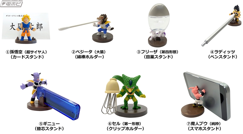 電撃ホビーウェブ on X