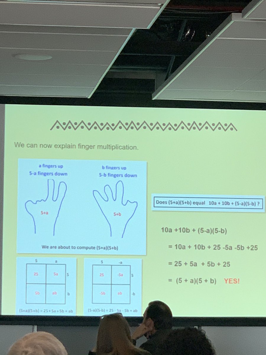 Wadha_84's tweet photo. Inspiring workshops by James Tanton and Melissa Hosten at @chandlergilbert  Excellence in Mathematics Annual Conference 2020 https://t.co/fpJEc4Pvi8
