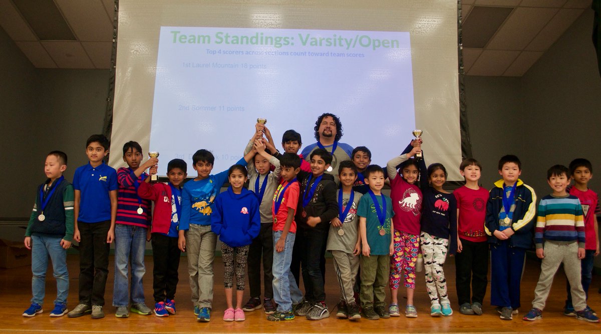 MpedrazaRRISD's tweet photo. Congratulations to our @LME_Lions chess club. They earned 12 medals(1st, 2nd, &amp; 3rd) and were the top team in the novice, junior varsity and varsity divisions.  Thank you to all the coaches and parents for your support of our students. @enrichrrisd https://t.co/KmUOe2fzBT