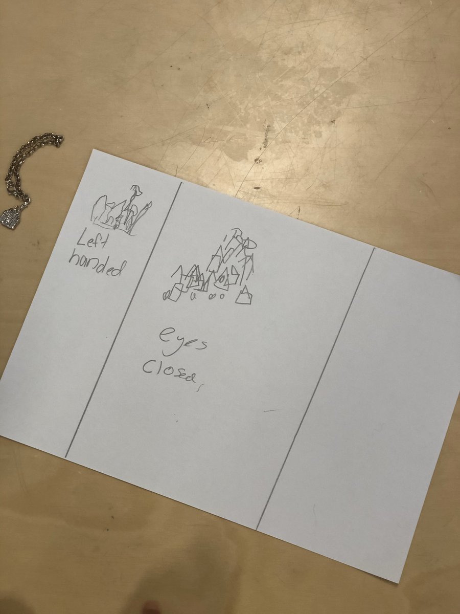 We are experimenting with ways of seeing our talismanic objects for <a href="/RedRoomPoetry/">Red Room Poetry</a>