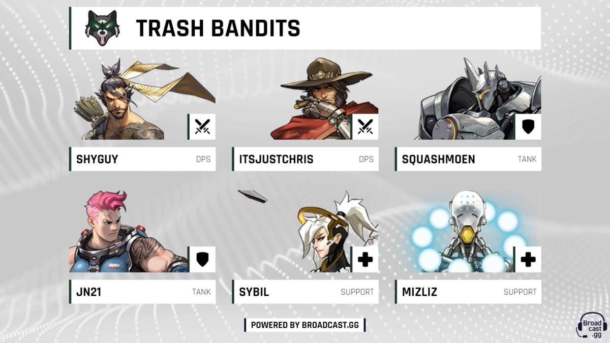 squashmoen's tweet photo. We decided to throw an Open Division team together a week before this season started. Seeing that rag tag group of folks play in a professionally broadcasted match against our rivals was one of the coolest gaming experiences I’ve ever had. Love you @TrashBanditsOW!
#GetTrashed🦝 https://t.co/ehGUgk26N2