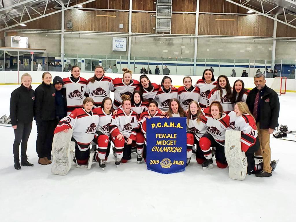 Richmond Ravens tweet media