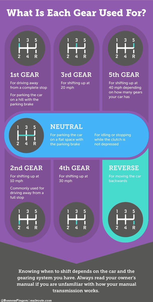 07:0l16 good morning all drivers have a nice week  
#KenyanTraffic
via <a href="/BusnessFingers/">christopher ramadhan</a>