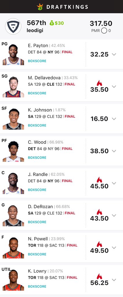 #onebullet for the #DK #NBA #NightSlate put me up for the day after taking an L on Main and a small dip on #bankroll in #EarlyOnly. Don’t give up, #KeepPlaying 💪🏾🔥🏀🏆💰🍺