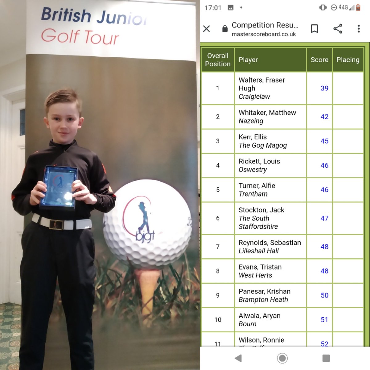 Mattythegolfer's tweet photo. Pleased with my overall performance today with a chip in on the 2nd for 🐤 and a solid finish but only enough for 🥈 today but improving each week. 

Thx @BJGT for this great event &amp; if anyone is looking to join a tour I highly recommend this one. https://t.co/C3SyNEDUMV