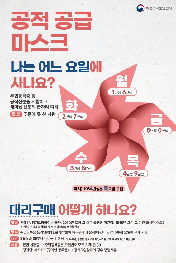 저녁 노을 tweet media