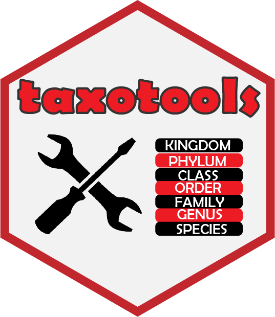 vijaybarve's tweet photo. #taxotools: Tools to Handle Taxonomic Lists V 0.0.43 is on the way to CRAN. If you work on taxonomic lists in #rstats check this out. https://t.co/6nnu4PB3cR
The #hexlogo is created by a #GCI (Google Code In) student. This may not be final version though. https://t.co/knhLyqSohk