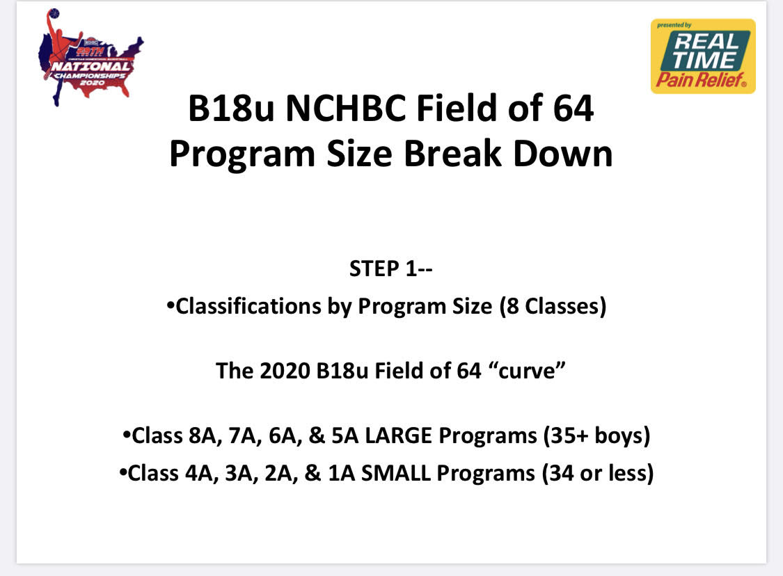 HomeSchoolBasketball tweet media