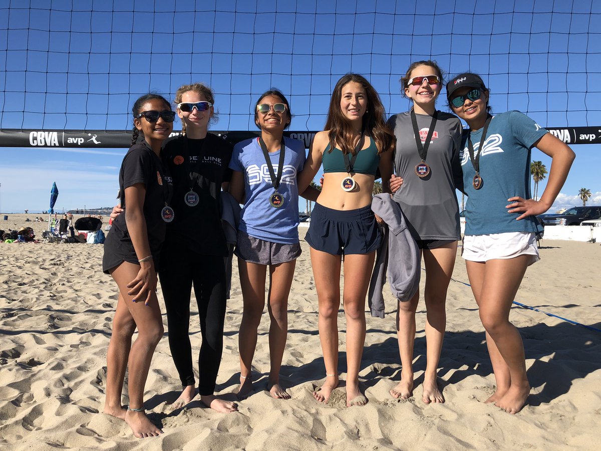 SD Beach tweet media