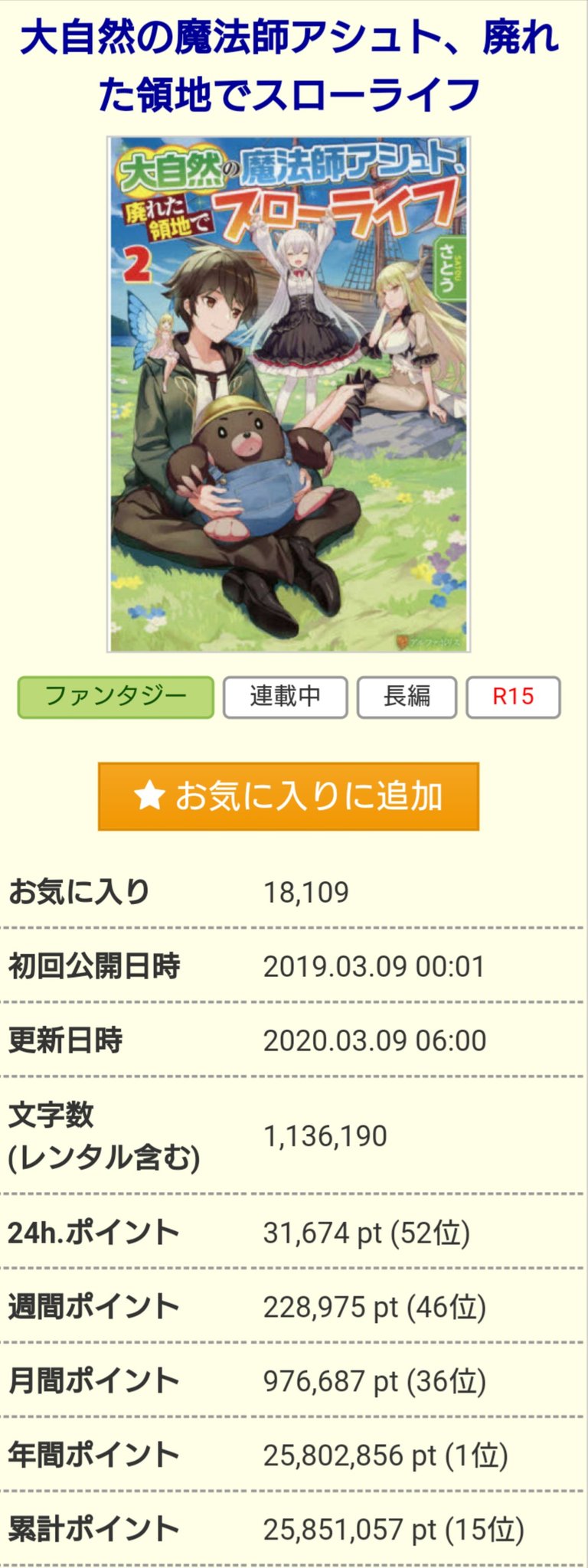 さとう 5 8新刊発売 コミックス1巻重版 大自然の魔法師アシュト 廃れた領地でスローライフ T Co 80jzknprto アルファポリス 今日はこの作品を投稿してちょうど一年 Hotランクや総合でも1位になったし さとう 5 8新刊発売 コミックス1巻重版 大自然の魔法師アシュト 廃れた領地でスローライフ T Co 80jzknprto アルファポリス 今日はこの作品を投稿してちょうど一年 Hotランクや総合でも1位になったし