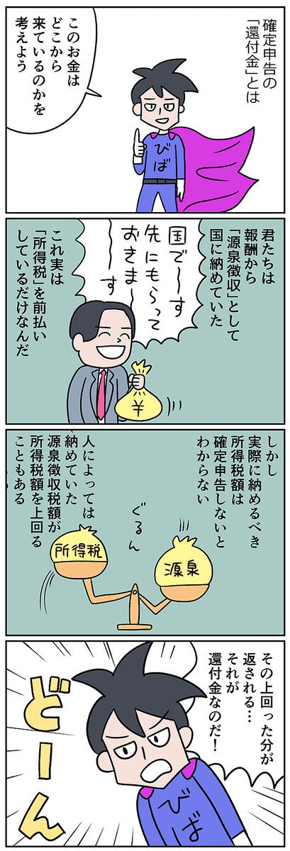 「還付金はフリーランスのボーナス」なんて言う人って多いけれども、ちょっと違うんじゃないの??? だってあれは最初に国にとられていたのを取り戻しただけだし!!!!!!
「確定申告の還付金は "ボーナス"なんて言うけど......」マンガでわかるスモールビジネス用語|
https://t.co/UAZuGw0ouR