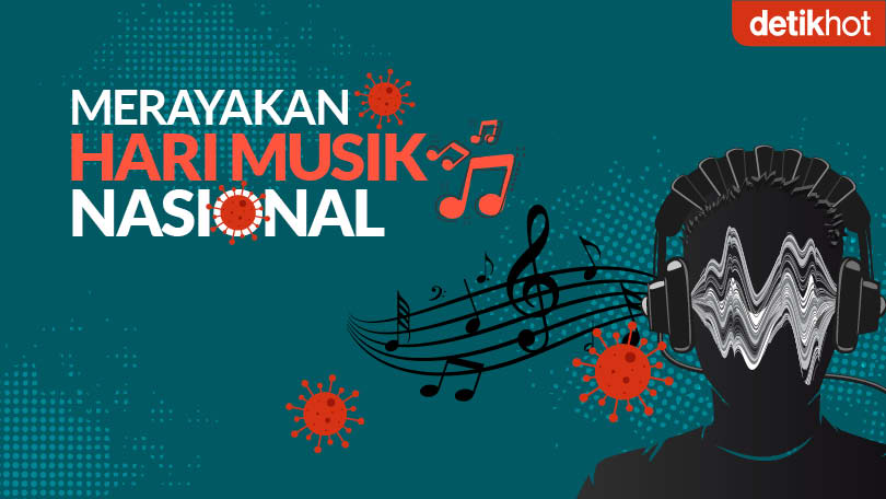Detikhot No Twitter Selamat Hari Musik Nasional Setiap Tanggal 9 Maret Indonesia Merayakan Hari Musik Nasional Seperti Apa Perkembangan Musik Indonesia Setiap Tahunnya Yuk Simak Ulasannya Dalam Thread Ini Detikers Https T Co Orp1ytpt24