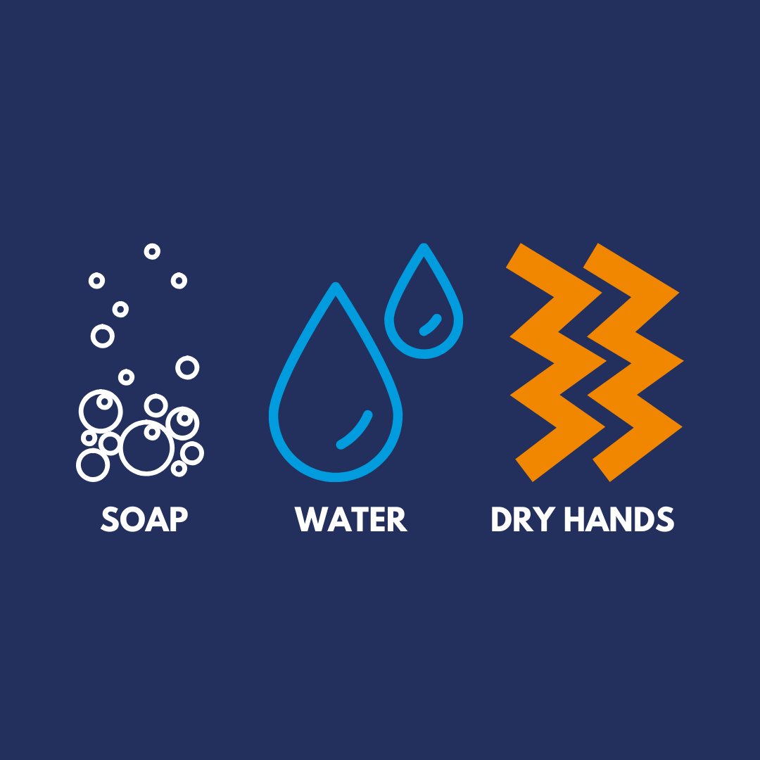 minhealthnz's tweet photo. The risk of an ongoing outbreak of #COVID19 remains low. Don’t worry about stocking up on groceries and supplies any more than you normally would. Practising good hand hygiene and cough and sneeze etiquette is the best way to protect yourself and your family. https://t.co/CwRHE0uaYb