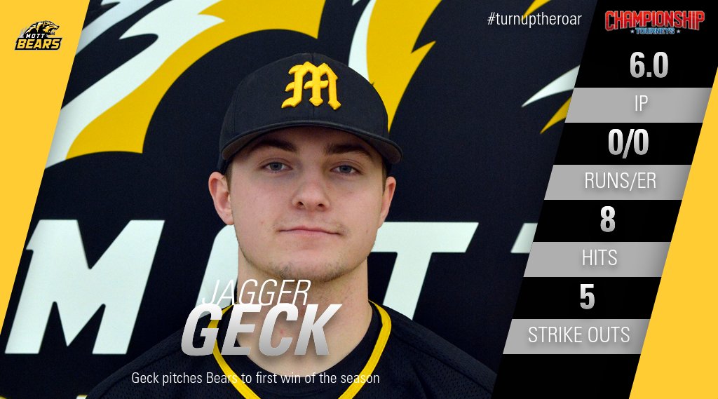 Mott Athletics (@mottccathletics) on Twitter photo The Championship Tourneys Player of the Game for the Mott CC win over the Community College of Rhode Island. He pitched six innings of scoreless ball, scattering eight hits and striking out five.
#turnuptheroar
<a href="/MottCCBaseball/">Mott CC Baseball</a> The Championship Tourneys Player of the Game for the Mott CC win over the Community College of Rhode Island. He pitched six innings of scoreless ball, scattering eight hits and striking out five.
#turnuptheroar
<a href="/MottCCBaseball/">Mott CC Baseball</a>