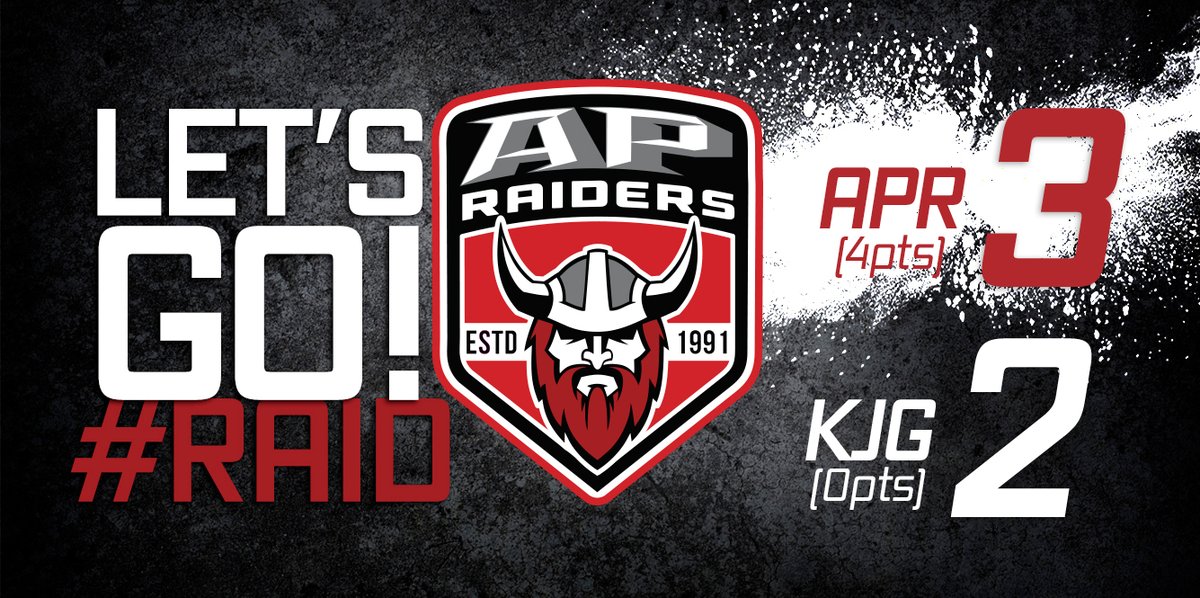 FINAL
Raiders win 3-2
🚨: Meek, Scullion, Cato
🍏: Brock, Mcintyre
🥅: Roll gets the win!