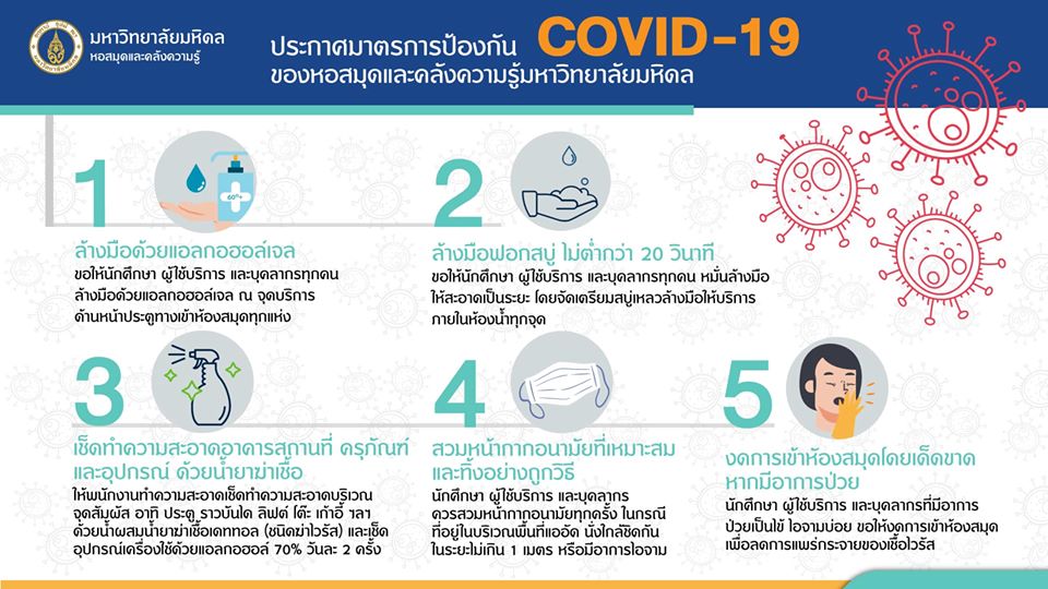 WeMahidol's tweet photo. 🦠 ช่วงนี้เป็นช่วง #สอบกลางภาค ของ ม.มหิดล น้อง ๆ ที่มาใช้บริการหอสมุดฯ อย่าลืมดูมาตรการการป้องกัน COVID-19 ด้วยนะ

📚 ความรู้ เพื่อการป้องกัน COVID-19 
>> https://t.co/whPn9ataOU

#COVIDー19 #COVID_19 #COVID2019 #Midterm #MahidolLibrary #Mahdiol #WeMahidol https://t.co/w6nvUSjK7f