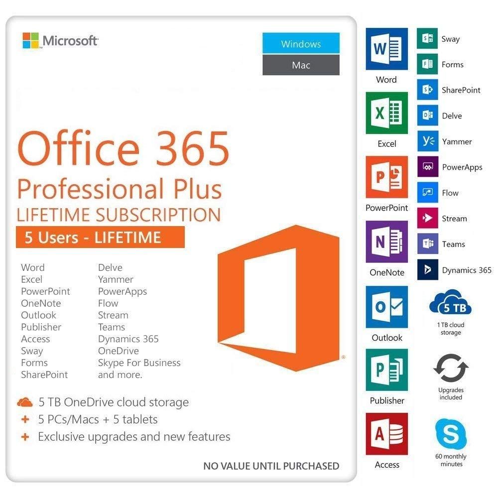 Microsoft Office 365 &amp; Skype for Business From Etisalat - mailchi.mp/7231a9f9061f/m…