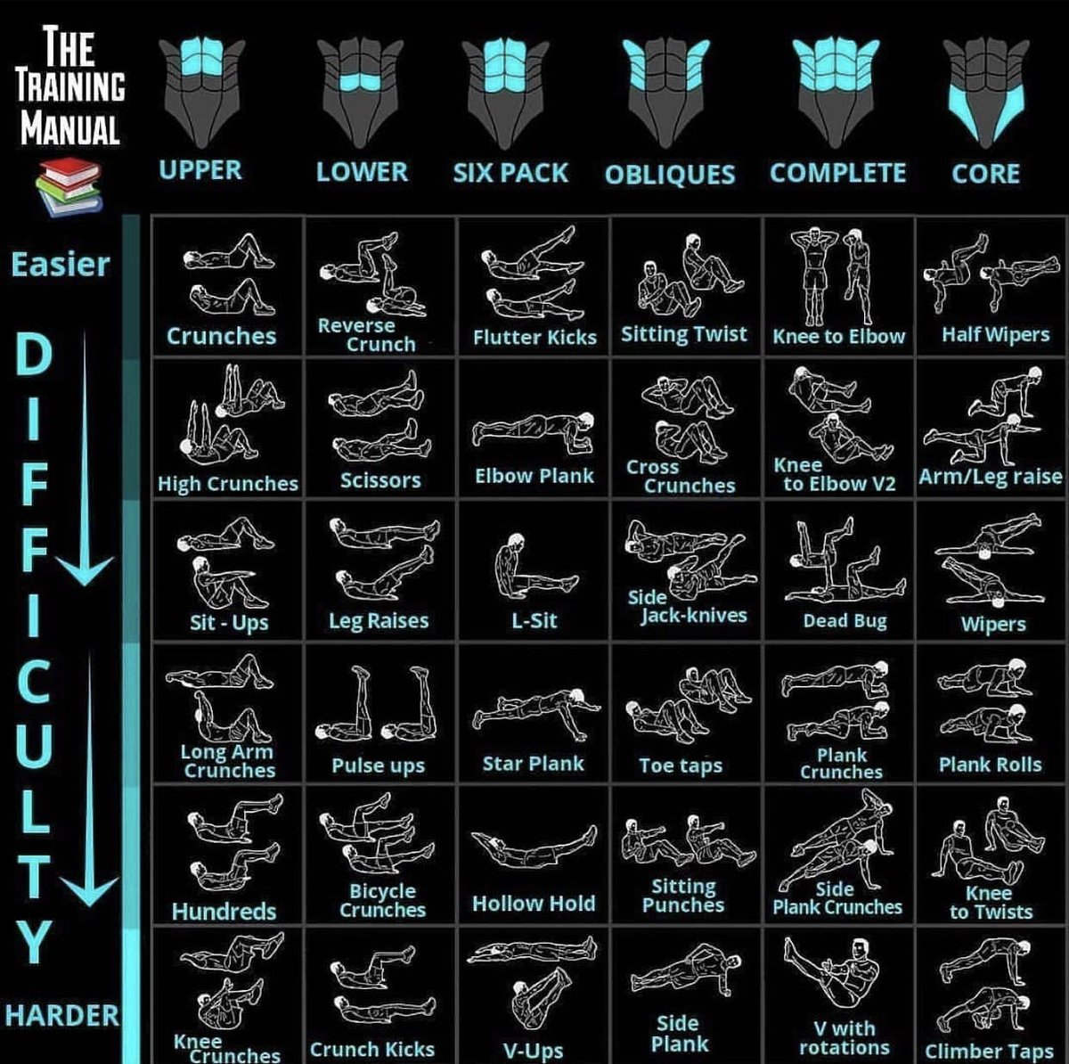 Training Tips 💪💪