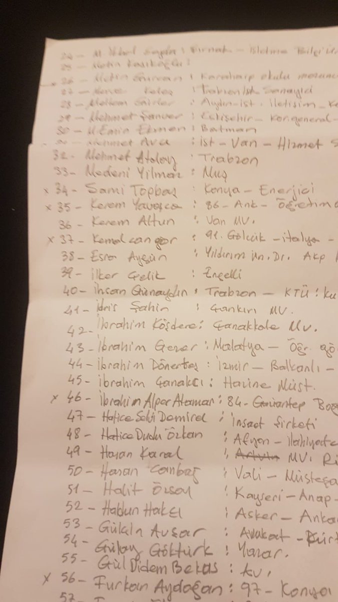 izmirinkocaKUSU's tweet photo. Ali Babacan’nın kurucağı partisin kurucular kurulunu paylaşıyorum. İzmir’den AKP İzmir kurucularından İbrahim Dönertaş ve yazılımcı Canberk Demirci Femi Koru’nun kardeşi Naci Koru #izmir #deva #kurucular #alibabacan #ankara https://t.co/uTPLen1I3j