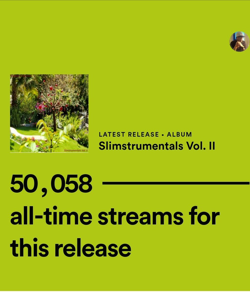 Slimdog's tweet photo. Hit 50,000 plays of "Slimstrumentals Vol. II" since its release January 31st!!!
#LofiHipHop #lofibeats #beatmakers #lofimusic #chillhopmusic #chillhopbeats #Chillhop #lofi #ChillHipHop #Spotify #Spotifyplaylist https://t.co/dBP5Gn9GX2