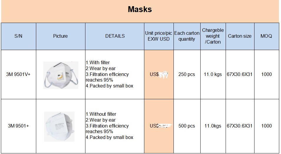 Ann Xiao (@ann2024388488) on Twitter photo Dear all friend,
How are you doing recently?
Wish your family health.
Do you need a mask?
As a friend, if you need a mask, I can help you.
You could contact email:sales3@xstagelight.com.
Whatsapp/tel:+86 159 2036 8120
xstagelight.com Dear all friend,
How are you doing recently?
Wish your family health.
Do you need a mask?
As a friend, if you need a mask, I can help you.
You could contact email:sales3@xstagelight.com.
Whatsapp/tel:+86 159 2036 8120
xstagelight.com