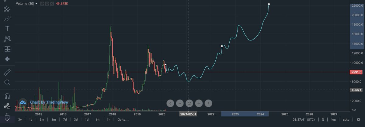 Aya (ू˃̣̣̣̣̣̣︿˂̣̣̣̣̣̣ ू) tweet media
