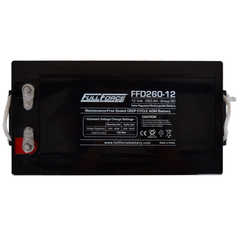 solcellespes's tweet image. 🔥 Nå på lager! - FullRiver DC + nye FFD ☀ 📅 - mailchi.mp/27031030d118/n…