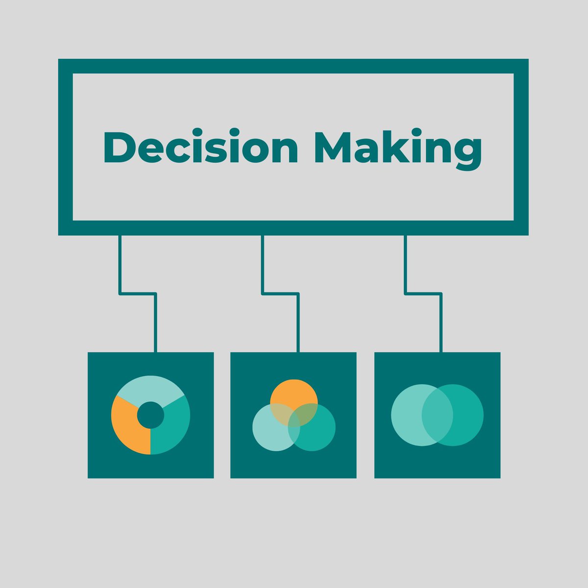 How do you avoid spending time and money on initiatives that sound good but ultimately turn into a dead in? New on episode 17 of the CultureBus Tools Podcast with Mark Carter. culturebustools.cc/podcast