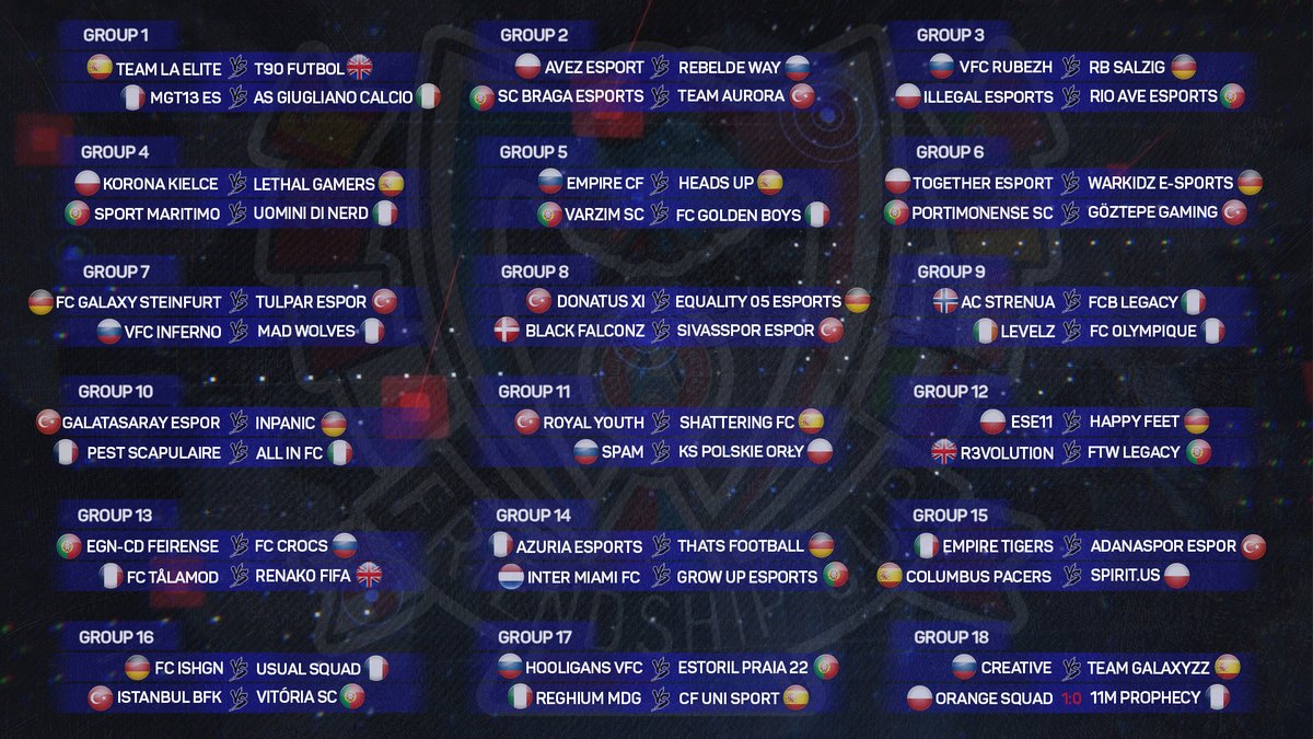 #ACF_news #friendship_cup #second_week #FIFA20 

A complete list of pairs of the second gaming week. We remind you that you must play two matches - at home and away. Matches are held from Monday to Thursday, the deadline is Thursday.