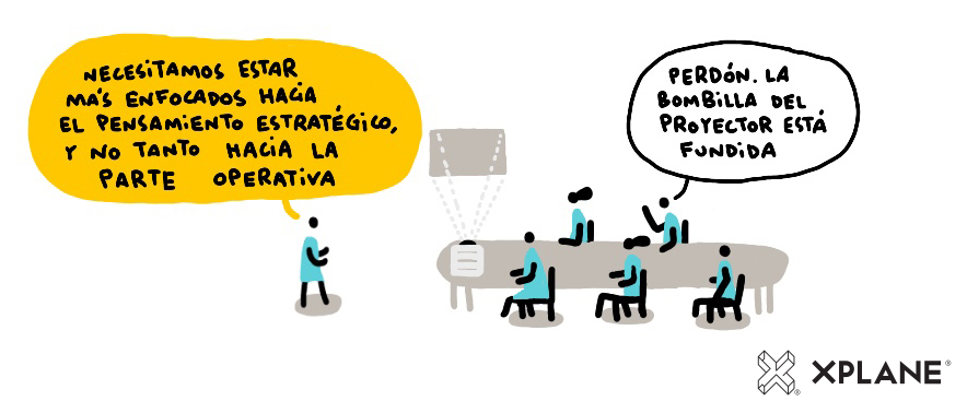 XplaneSp's tweet photo. No hay pensamiento estratégico si previamente no has entendido la estrategia.
#strategyactivation
#visualthinking
https://t.co/bOZH9OoZzm https://t.co/SixgDRh0aW