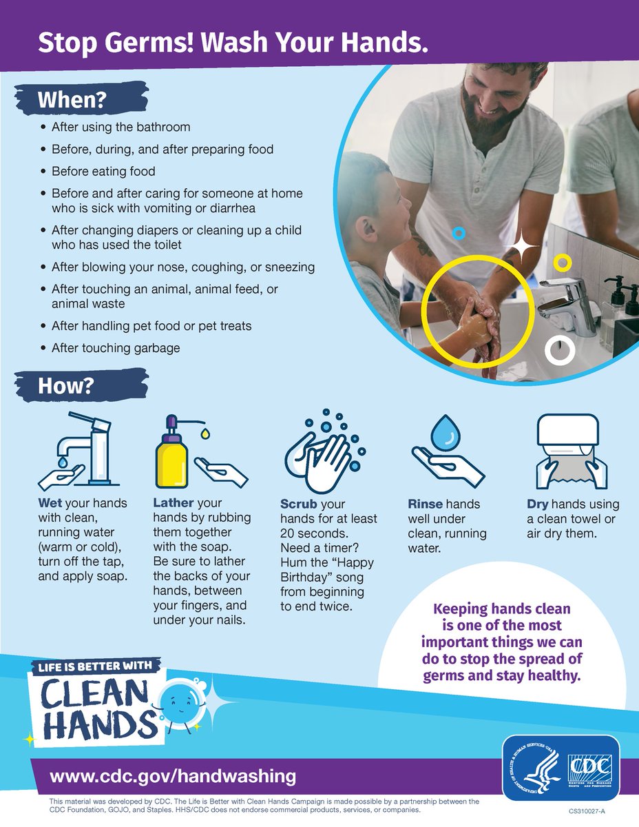 MercedCounty's tweet photo. One of the foremost ways to prevent illness is proper handwashing. This is no different with COVID-19 (novel coronavirus). Frequently wash your hands with soap and water for at least 20 seconds to help stop the spread of germs.

https://t.co/nzWWl4WyqB
 
#MercedCountyPublicHealth https://t.co/oD45Yvfddn