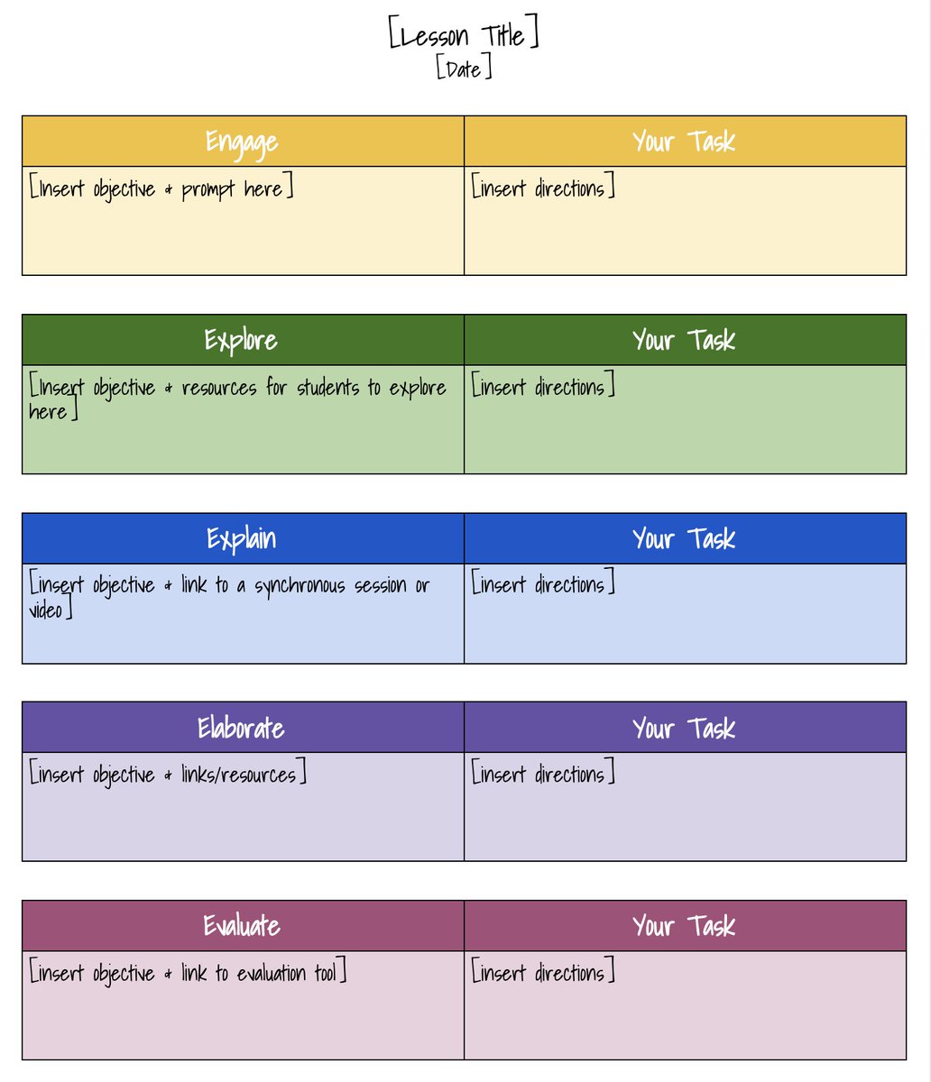 Catlin_Tucker's tweet photo. Covid 19 has educators worried about &amp; preparing for school closures. Learn how to create an engaging #online lesson using the 5Es instructional model (templates &amp; videos included). https://t.co/GFhBTwct7O
#edchat #AfricaED #UKedchat #EdchatEU #AussieED https://t.co/peHTnjGXjD