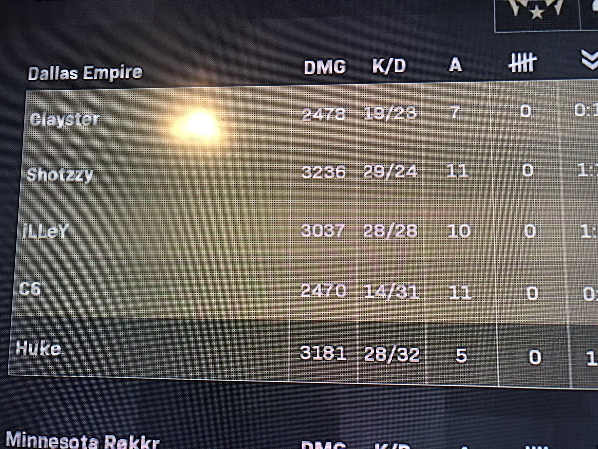 Damn Crim, you’ve changed 🤔