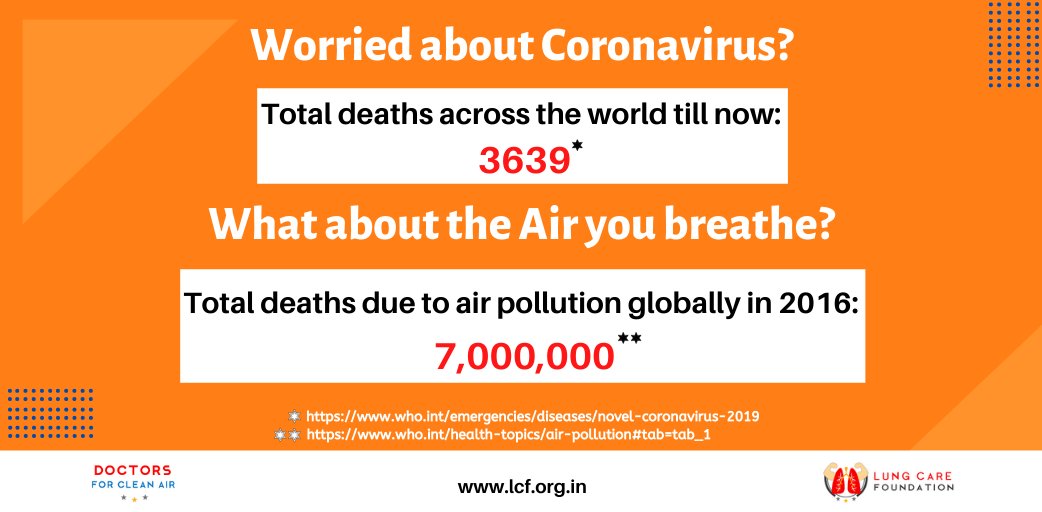 icareforlungs's tweet photo. Just because Air Pollution doesn't kill quickly, doesn't mean it doesn't kill at all. 7 Million people lose their lives prematurely due to Air Pollution. WE MUST ACT NOW.
#EveryBreathMatters #IcareForLungs #MySolutionToPollution #MyRigthToBreathe https://t.co/aXLoY6ezce