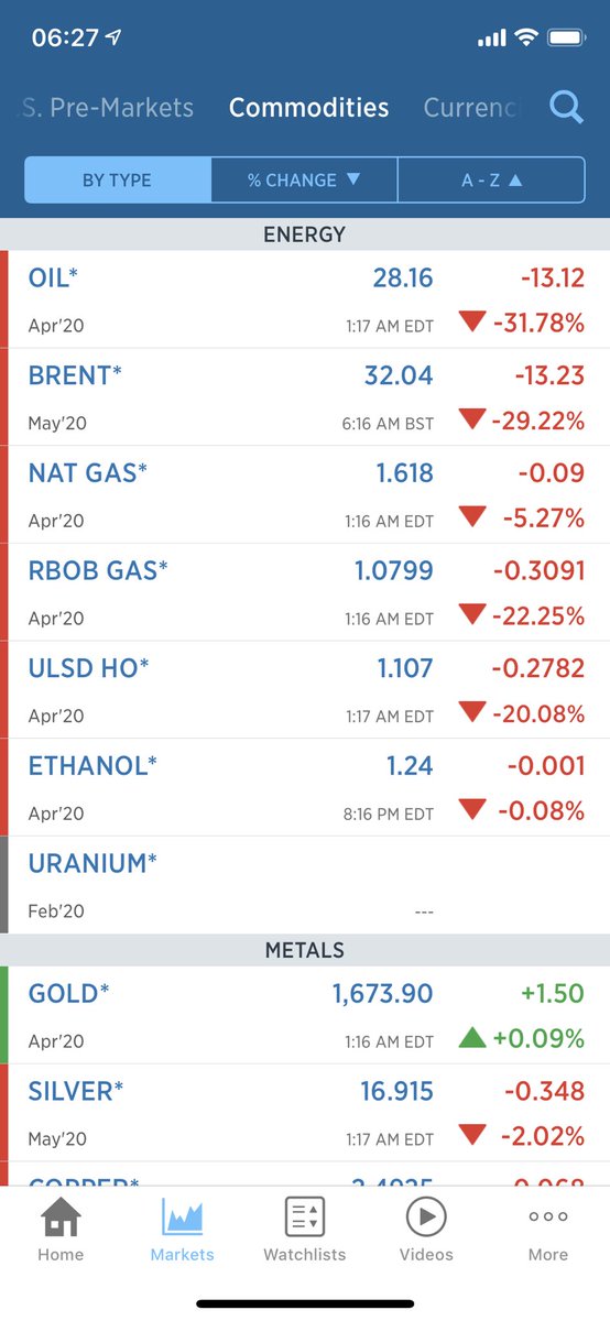 CCCrepin's tweet image. Soldes sur les marchés boursiers: La 2eme démarque commence. -30% sur le baril de pétrole #bourse
