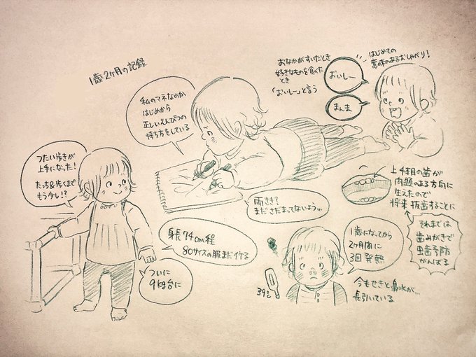 前回
1歳2ヶ月の記録 