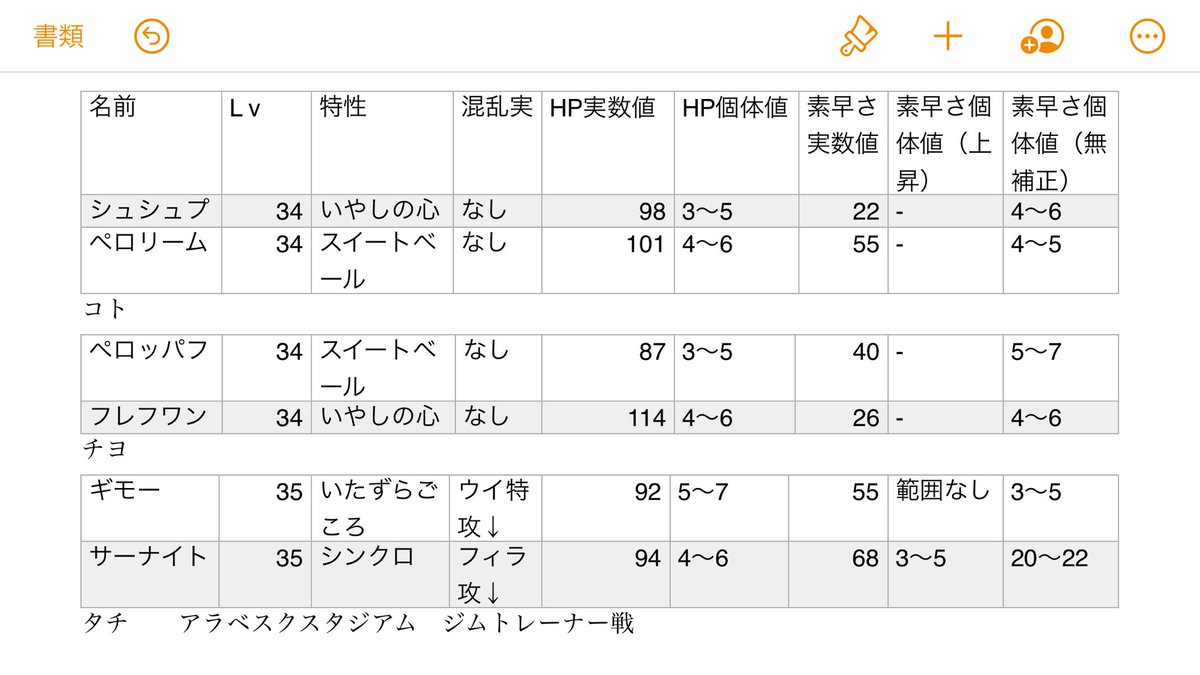 ポケモン剣盾 混乱実 性格