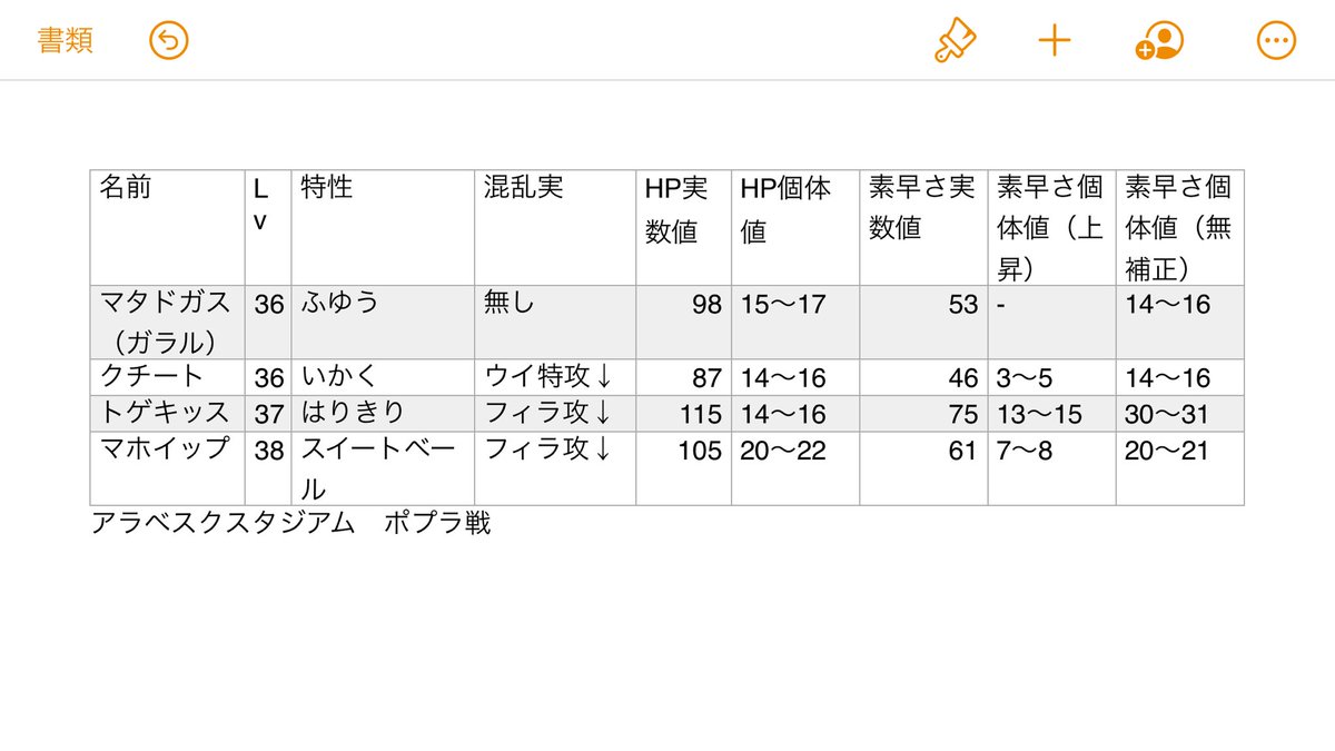 数値 ポケモン 計算 実