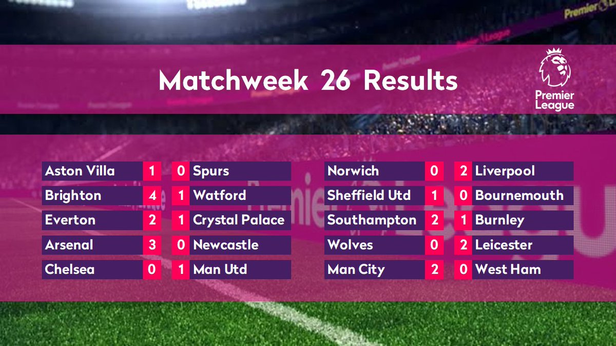 Katu6 キャリモ Katu6 Fifa Twitter