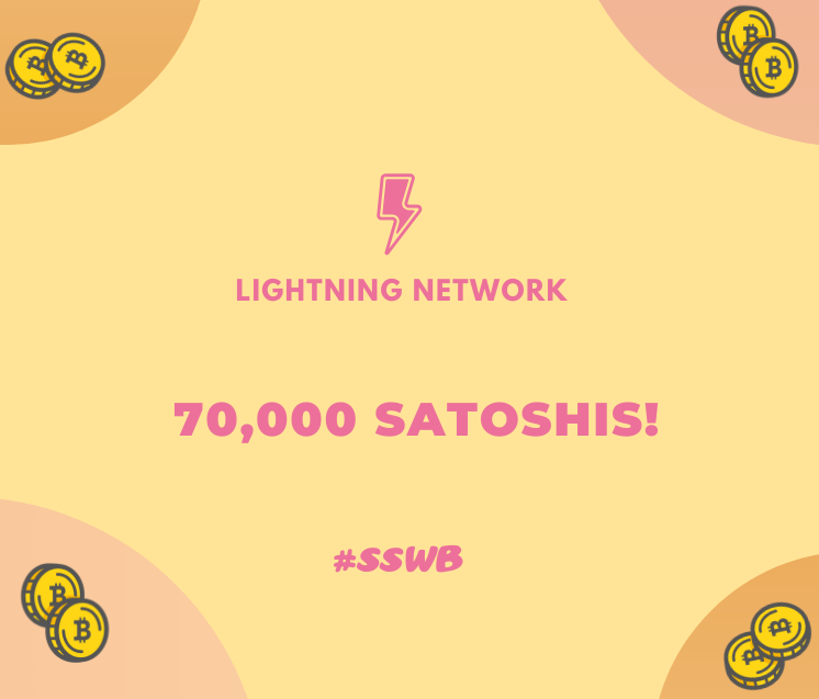 Bitsahara's tweet image. Start your week right, Stack Sats!

RT for 10,000 Sats on Lightning!

7 Winners in 4 Hours!⚡️

#Bitcoin #LightningNetwork #SSWB