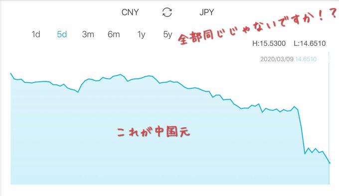 全部同じじゃないですかのtwitterイラスト検索結果 古い順