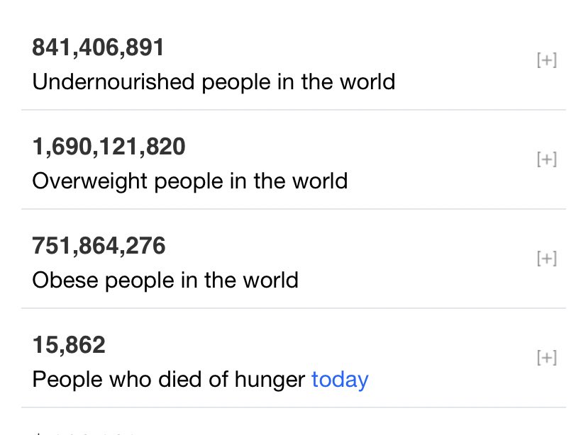 munajjy's tweet image. Humans who will die from hunger TODAY is 15,862 and counting.The only reason why this #COVID2019 is getting so much attention nd resources 2 stop the virus is because it‘s contagious even to the wealthy and powerful. Hunger on the other hand isn’t contagious, hence no fucks given