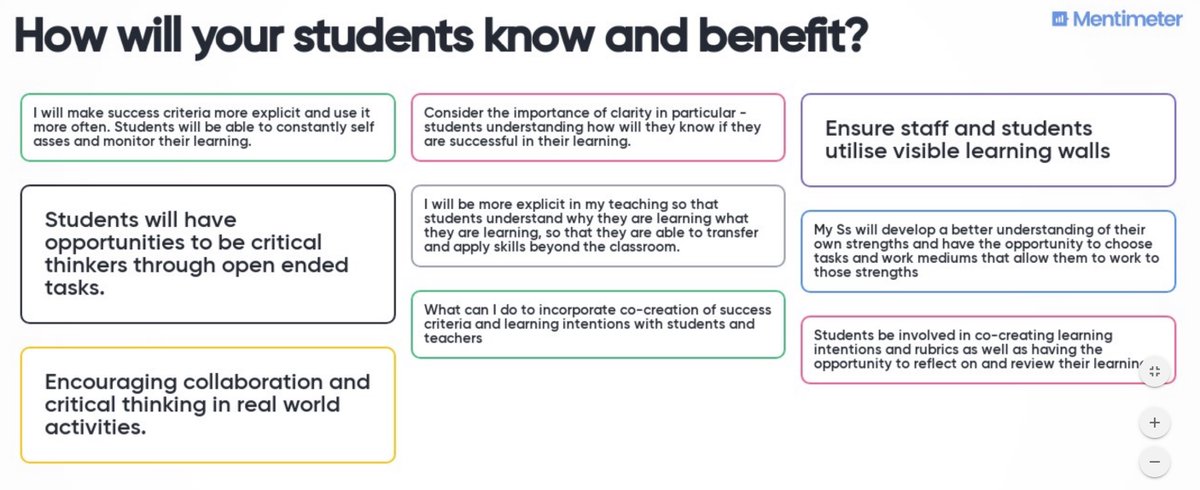 How will your students know and benefit? Feedback Instructional Learning Rounds, Concord PS #iroundsnsw .<a href="/JCPSAsstSuptMS/">Heather Benfield</a> .<a href="/MunnsAngie/">Miss Angie Munns</a> .<a href="/minacoco5/">Mina Coco</a> .@p_elhage .<a href="/SloggettGayle/">Gayle Sloggett</a>