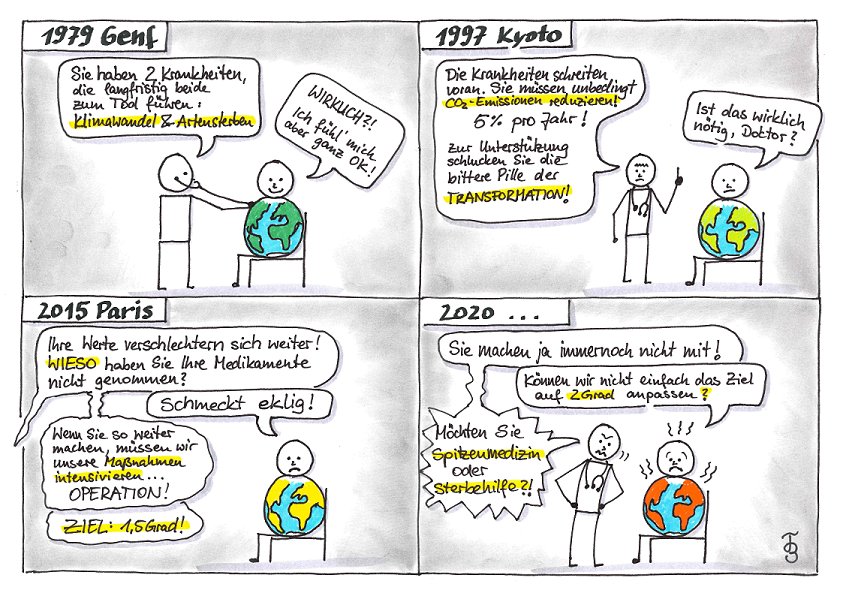 buchner_franzi's tweet image. Jede/r Einzelne entscheidet selbst und trägt mit ihrem/seinem Handeln zum Ergebnis der #Klimakrise bei.
#ScientistsForFuture #SeiTeilDerLoesung
@sciforfuture @AndreaLubcke @GMartius